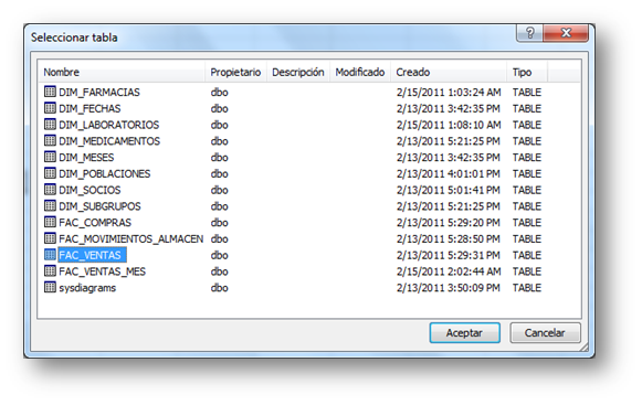 A pesar de que no quiero importar una tabla entera, lo vuelve a sugerir.